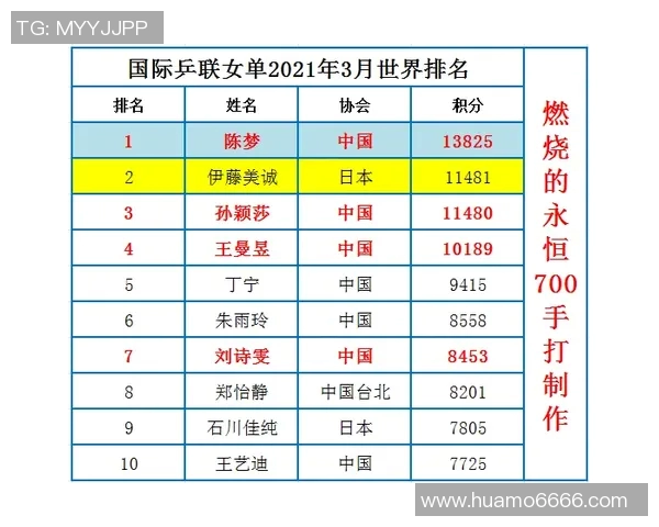 西安街舞队在运动城市马拉松积分榜上以67分领先全场展现实力与激情