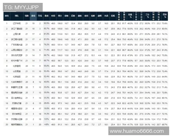 西安足球队强势领跑联赛积分榜73分引领群雄实时数据
